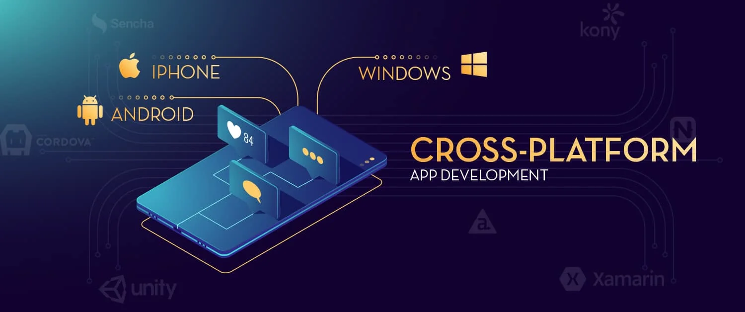 Xu Hướng Phát Triển Mobile App Năm 2023